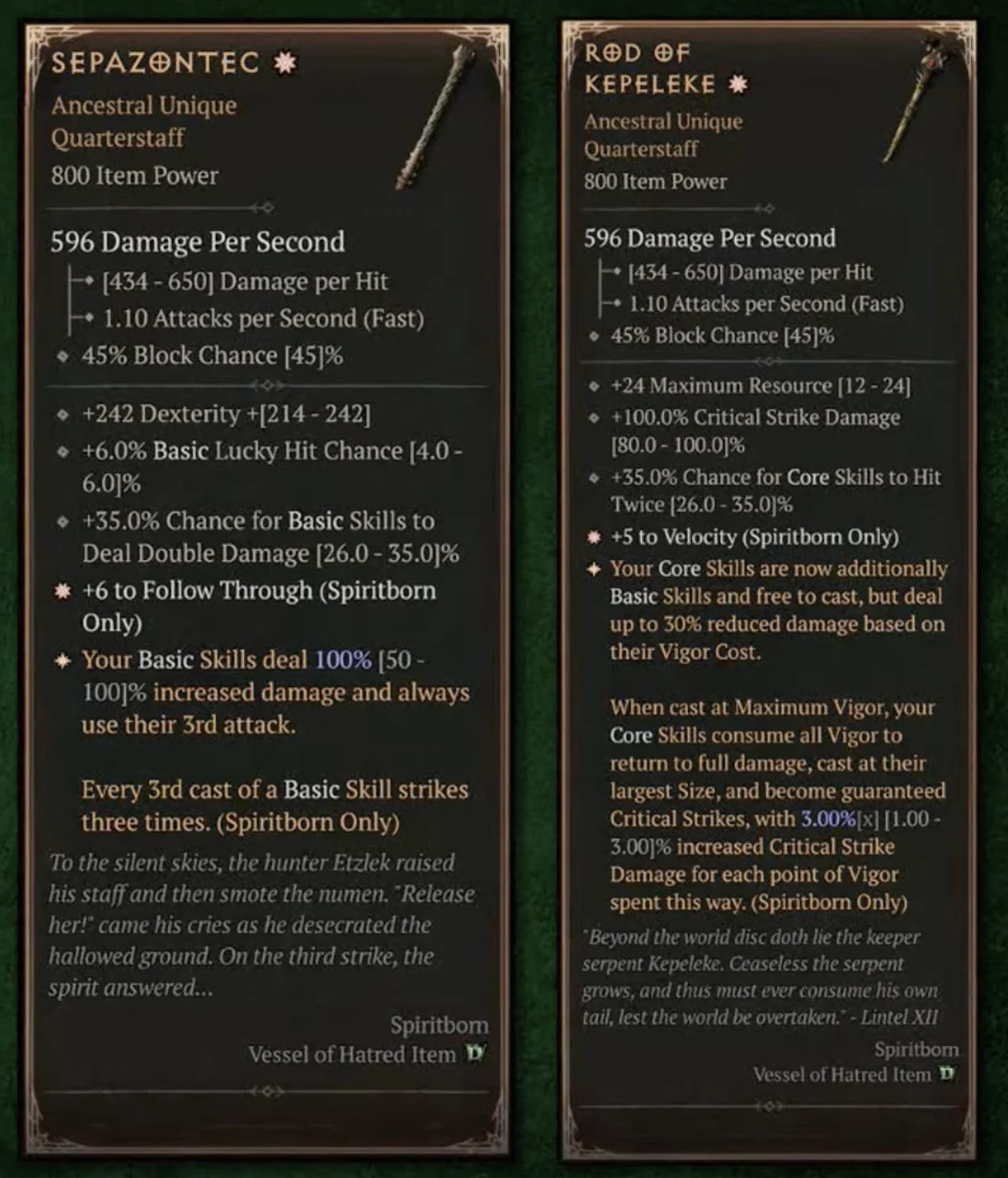 Uniques 2
