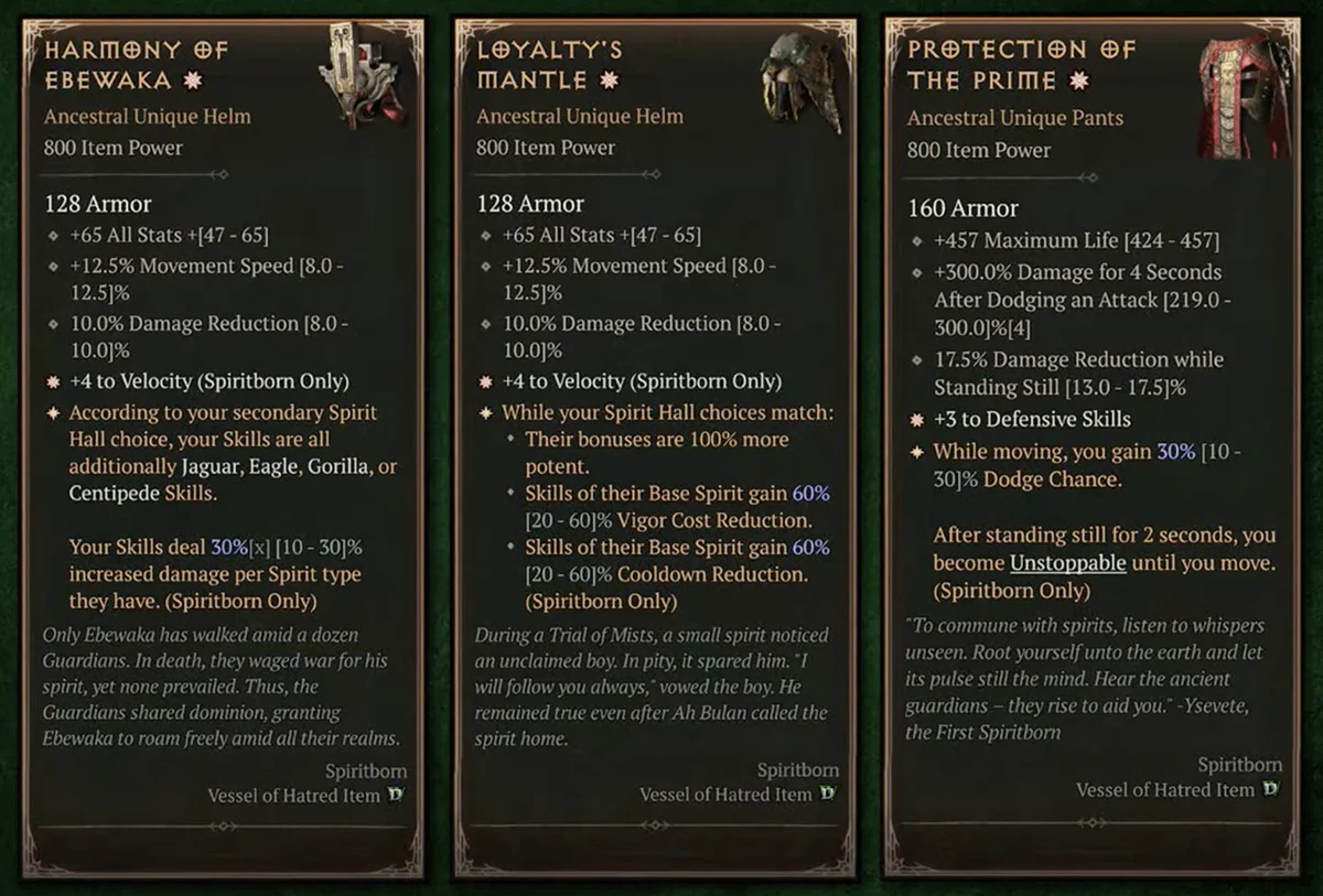 Uniques 3