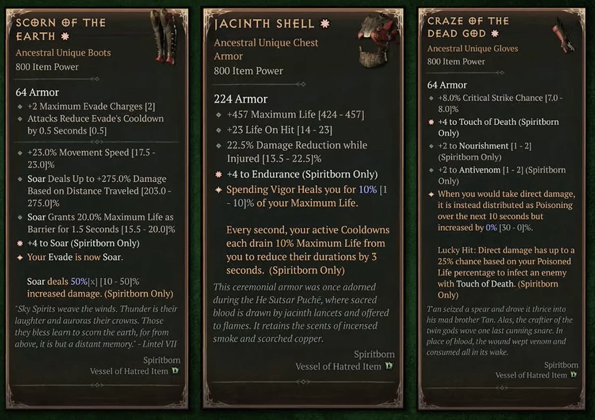 Uniques 4