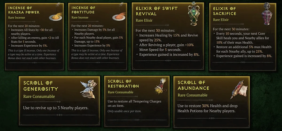 Zitadelle Rewards