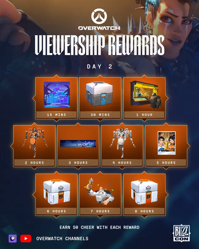 BlizzCon Twitch Drops Overwatch 2