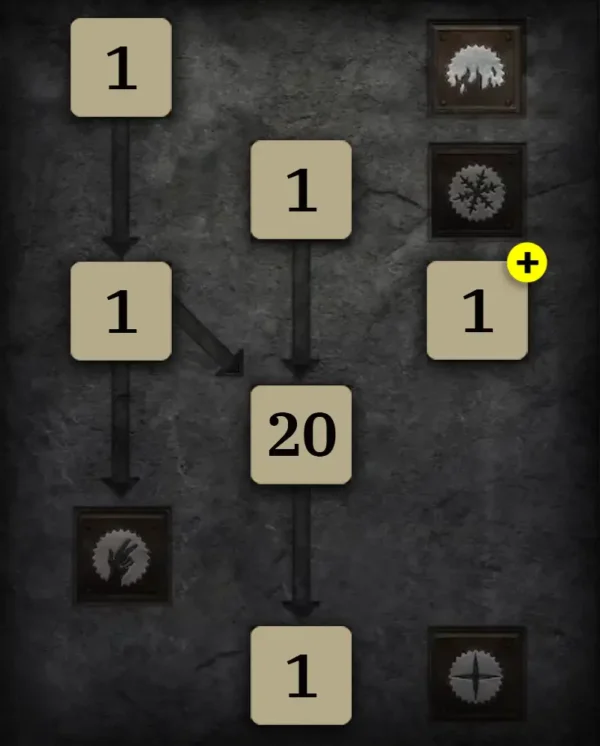 Allgemein Skilltree 1