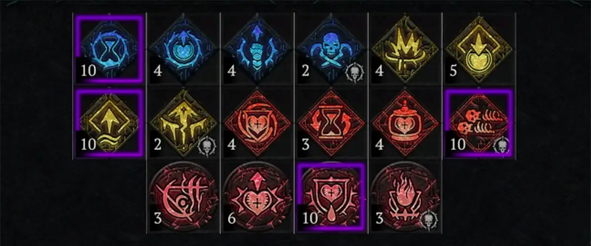 Season 10 Chaosvorteile upgraden bis Level 10