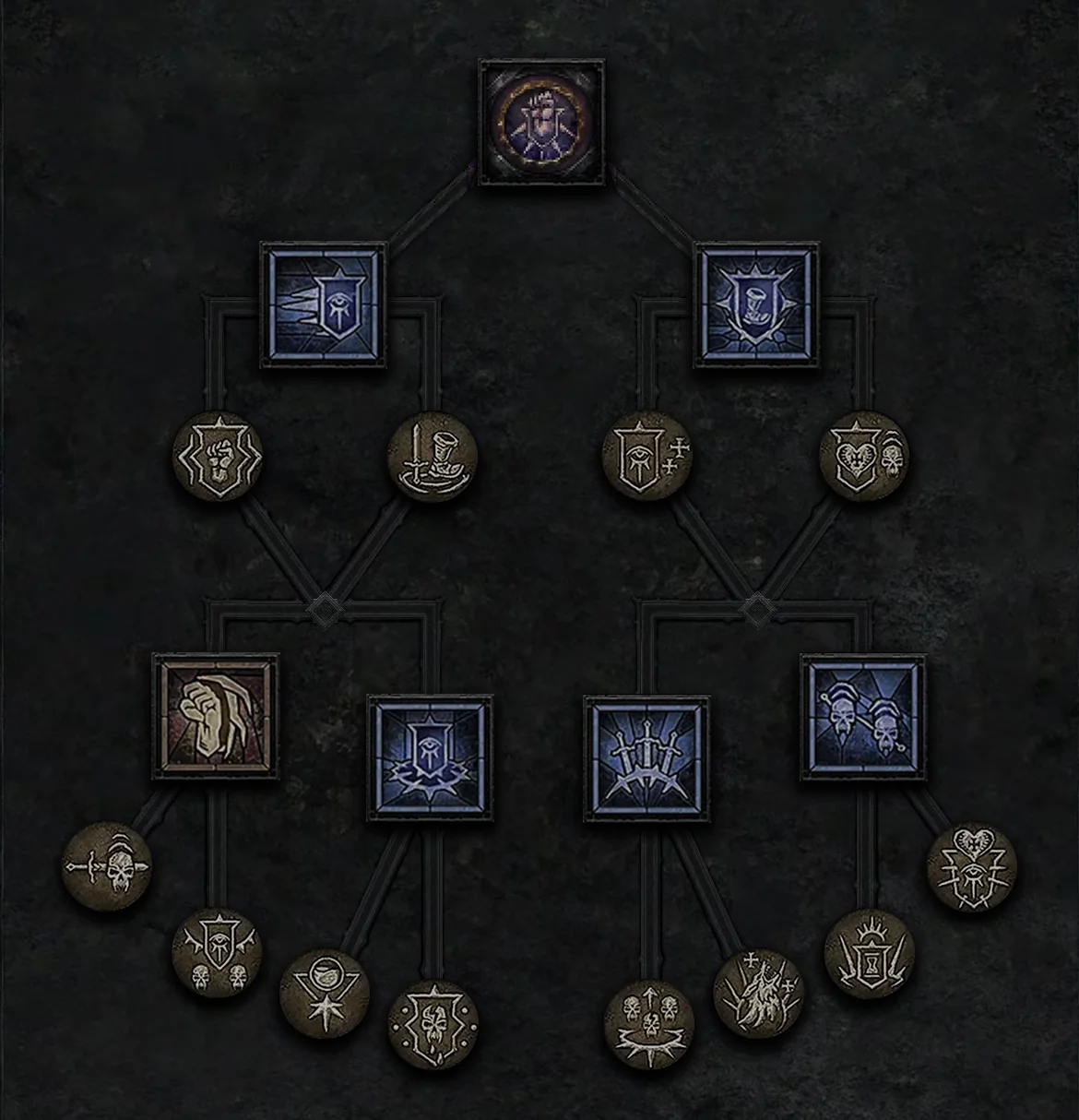 Skilltree Raheir
