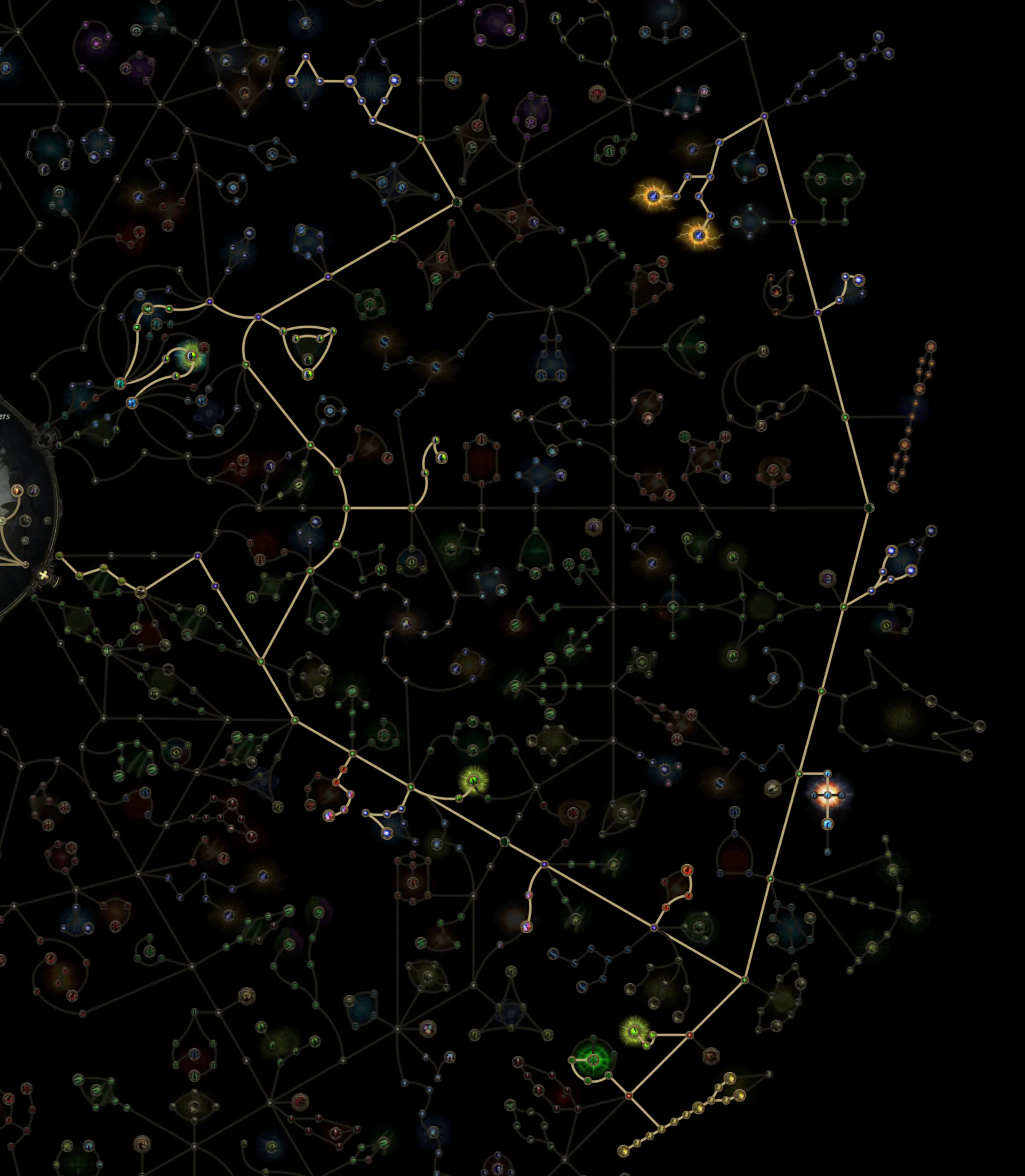 Path of Exile 2 Passiver Skilltree V2
