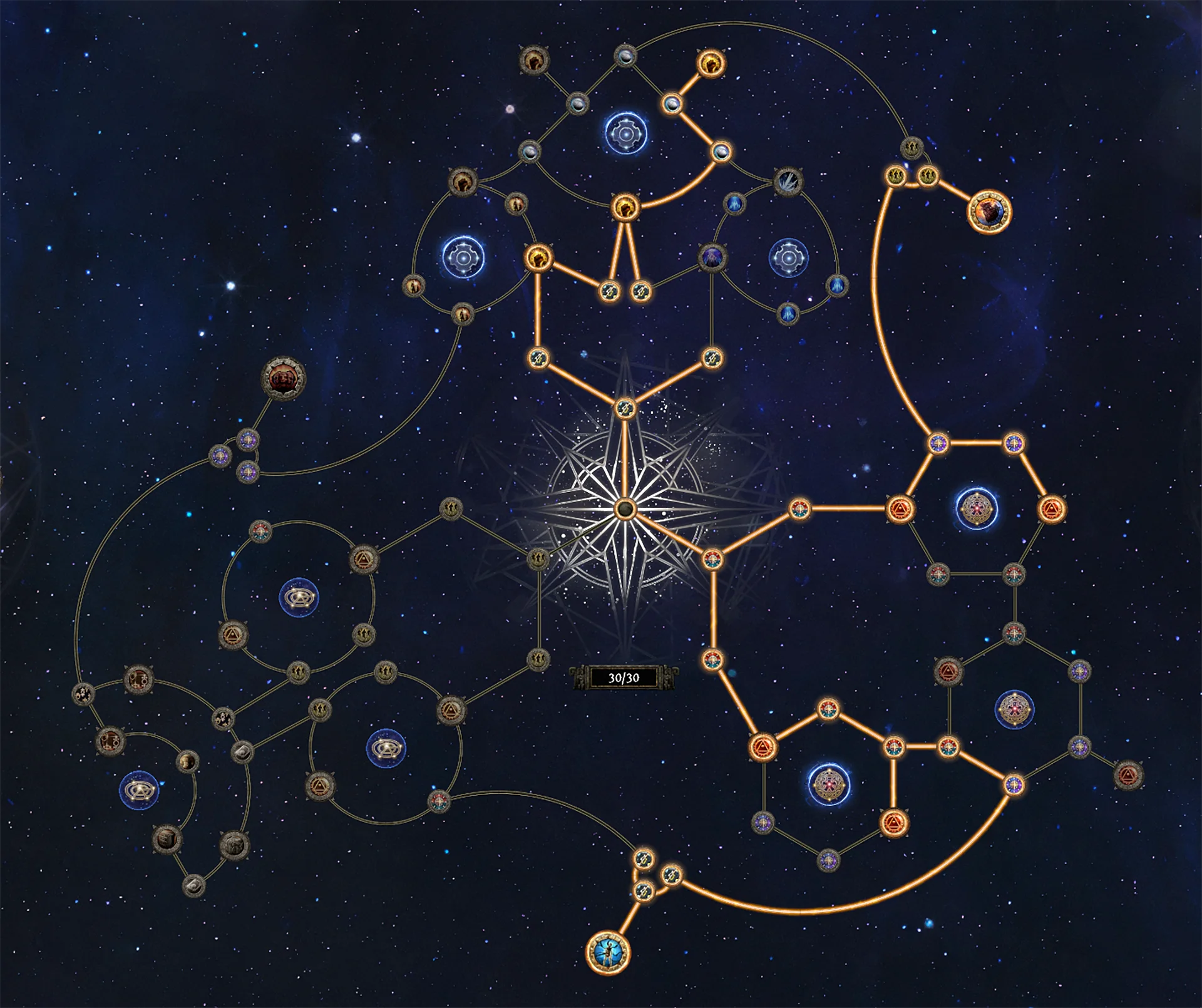 Path of Exile 2 Frost Heraufbeschwörer Mönch Build Atlas-Baum V1