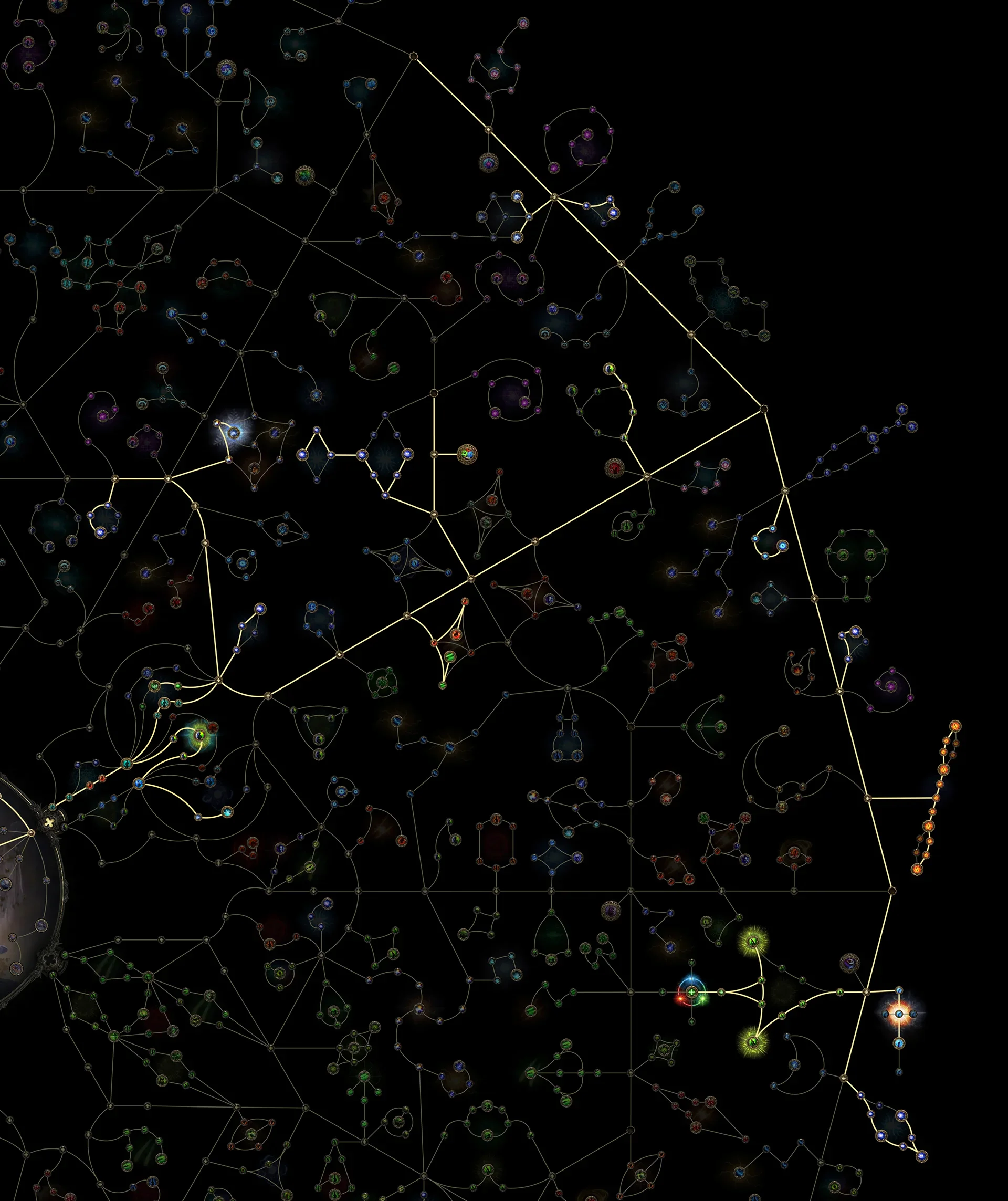 Path of Exile 2 Passiver Skilltree V2