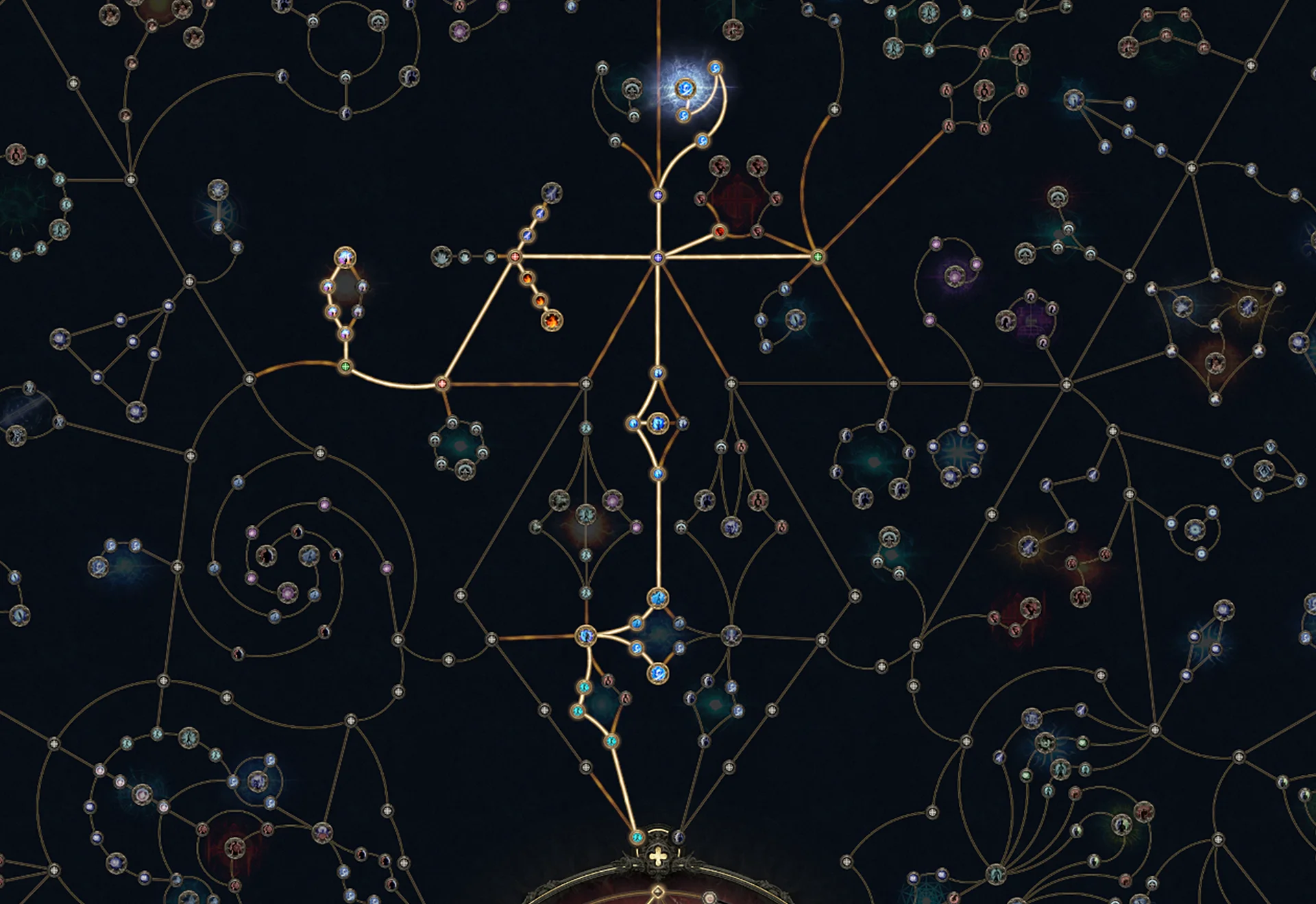 Path of Exile 2 Infernalist Feuer Hexe Build Skilltree