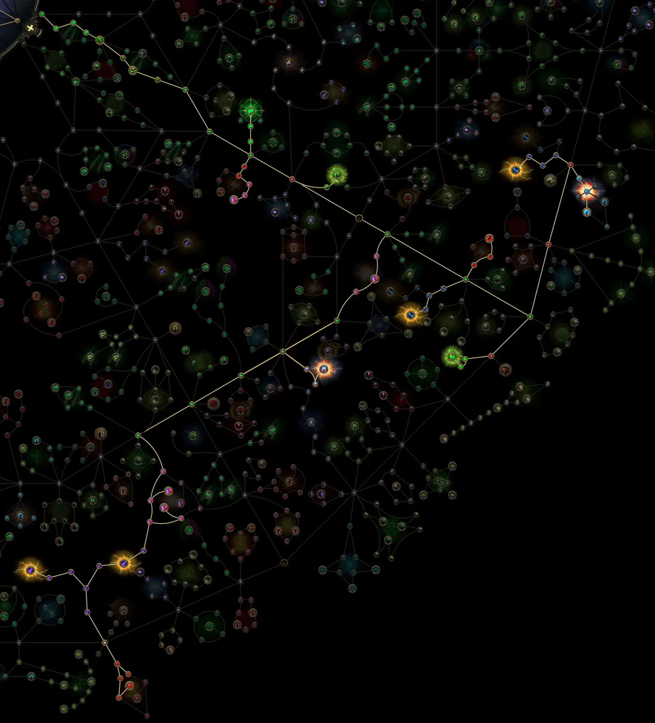 Path of Exile 2 Passiver Skilltree V2