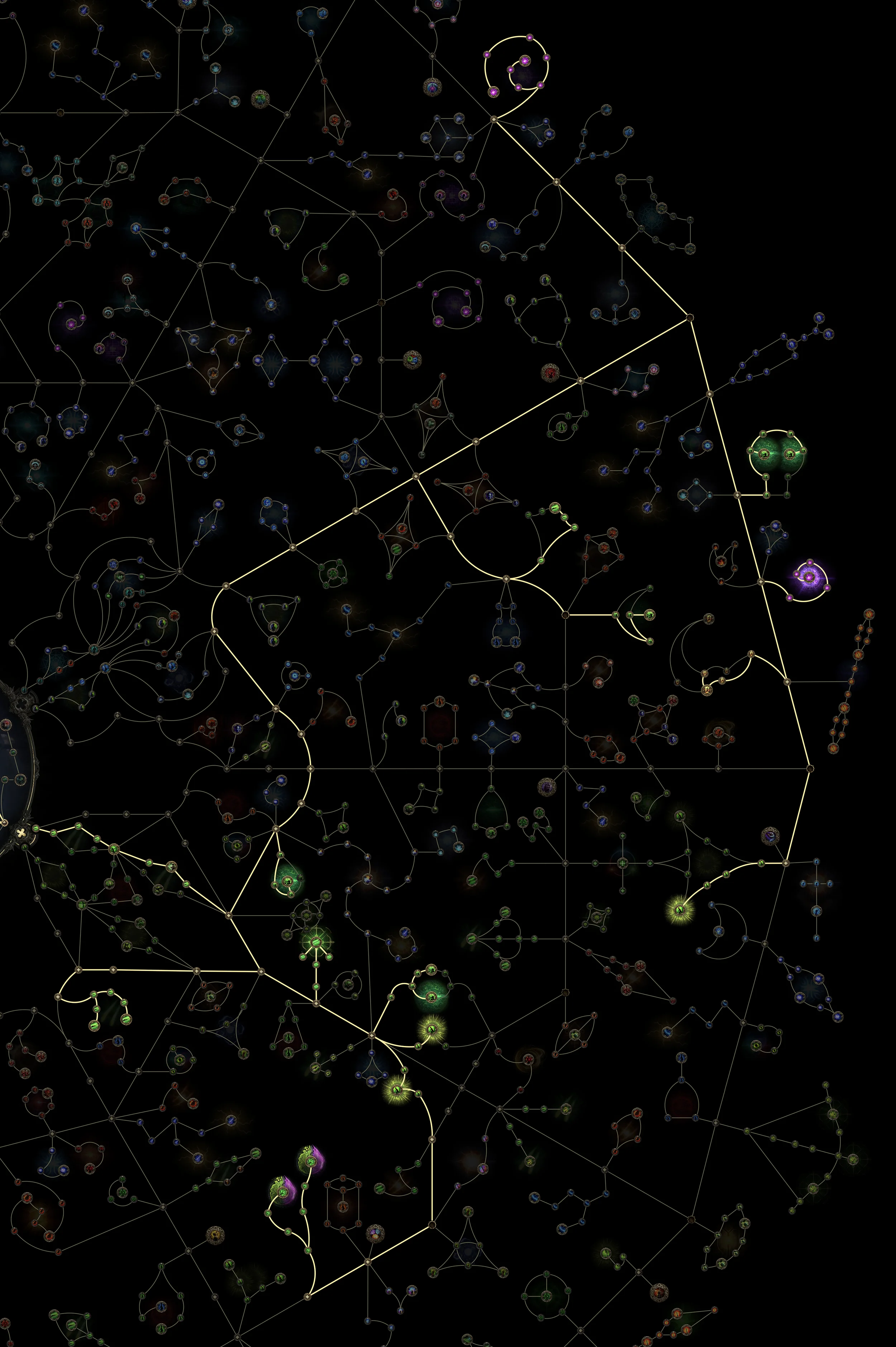 Path of Exile 2 Passiver Skilltree V2