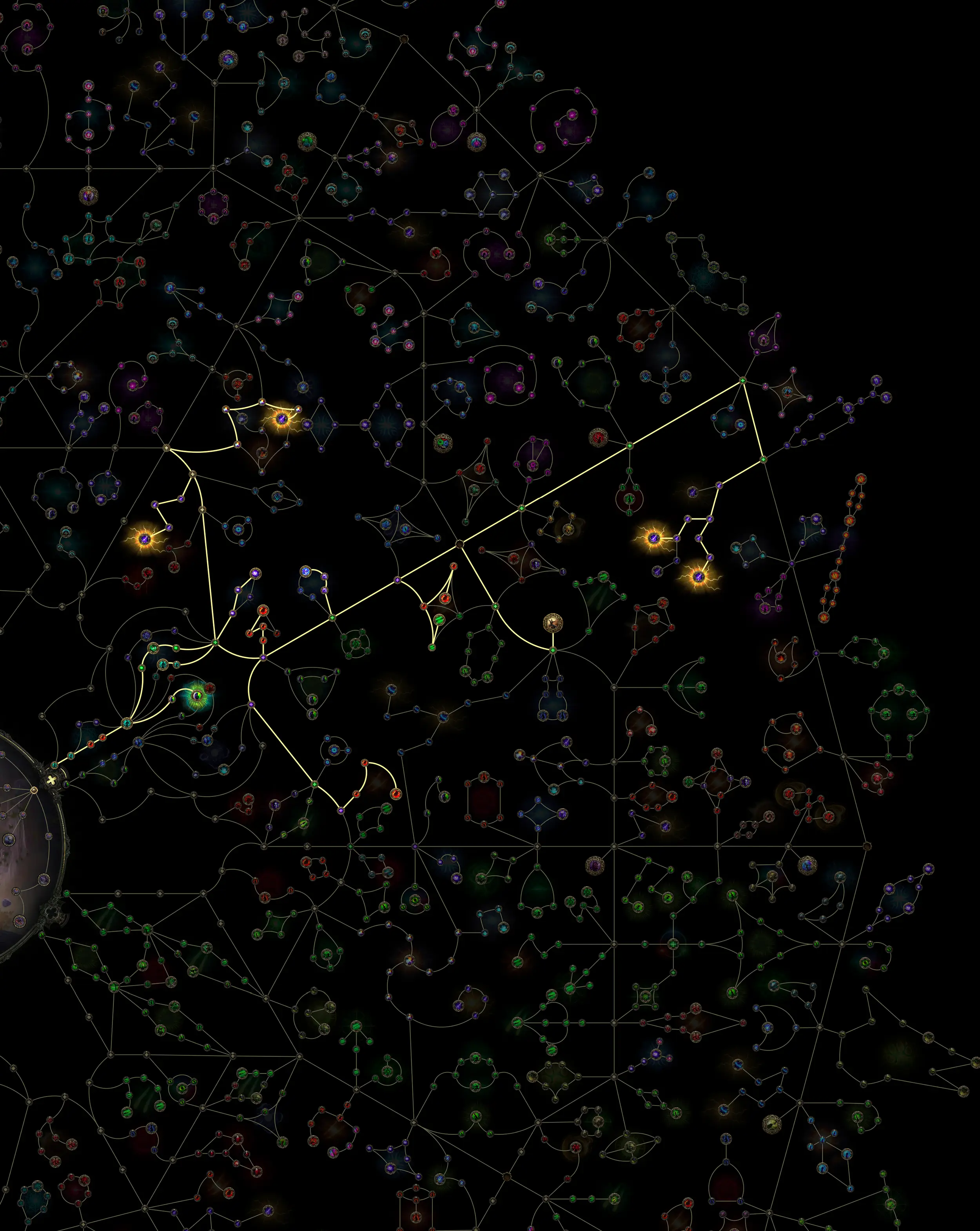 Path of Exile 2 Passiver Skilltree V2
