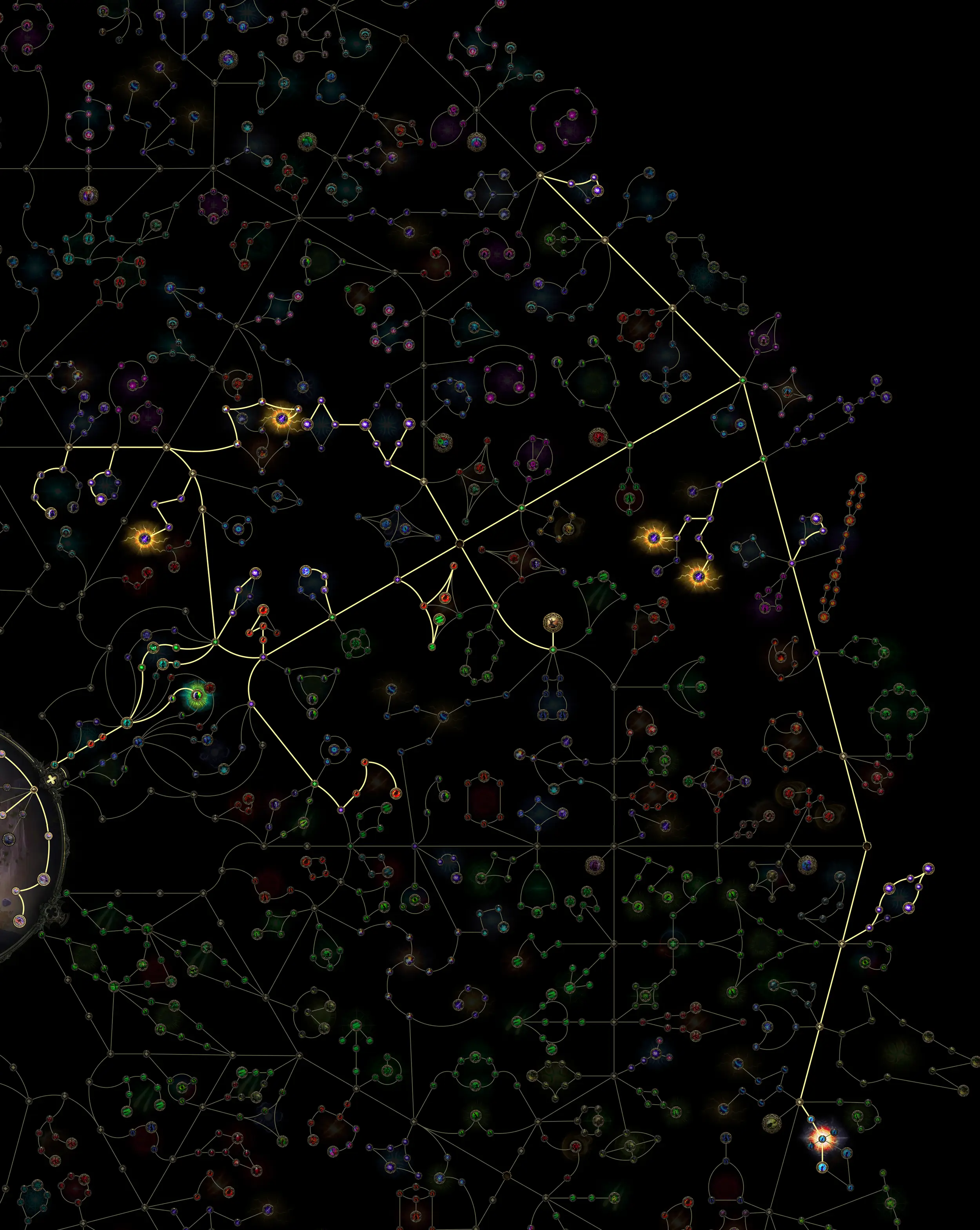 Path of Exile 2 Passiver Skilltree V3