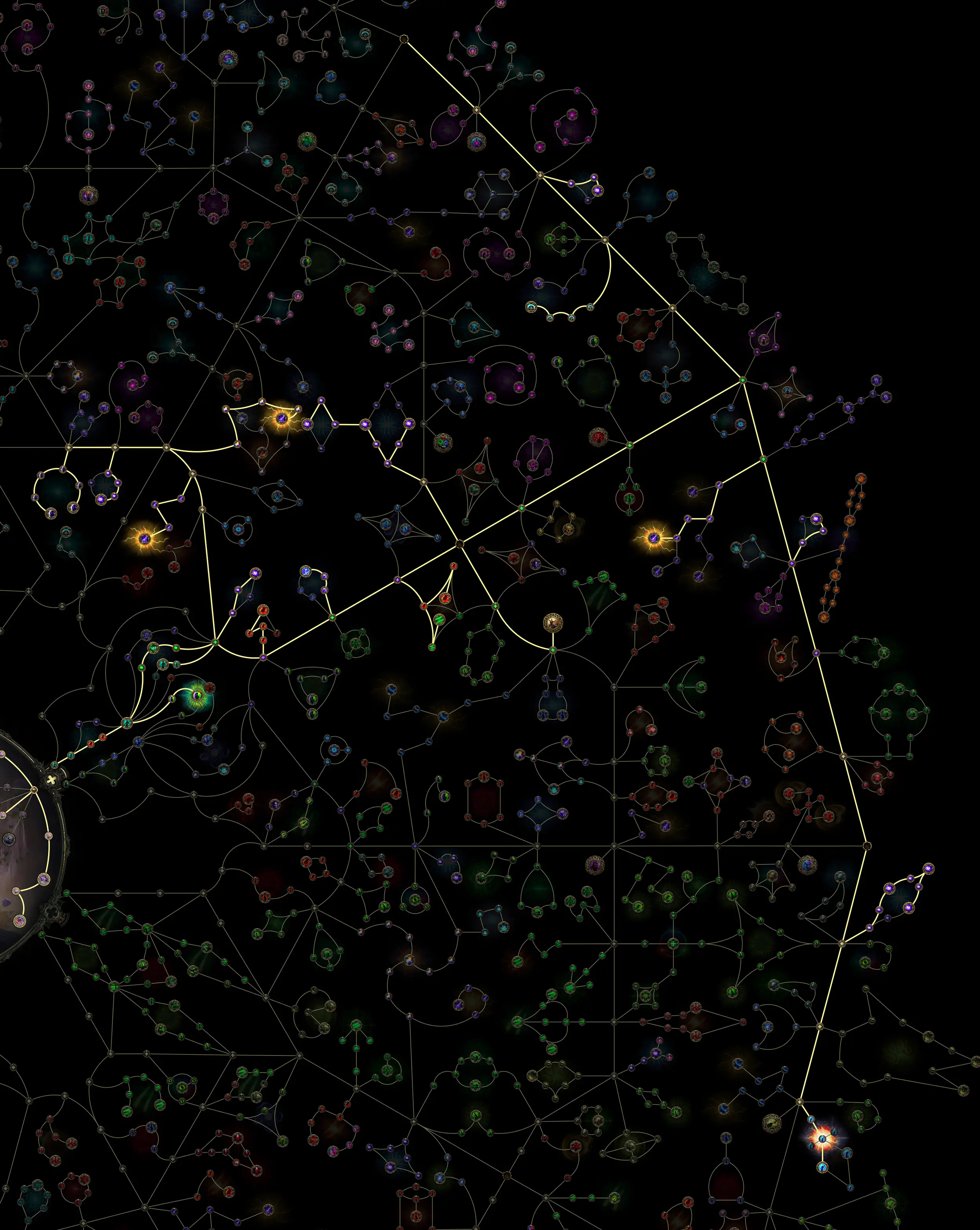 Path of Exile 2 Passiver Skilltree V3