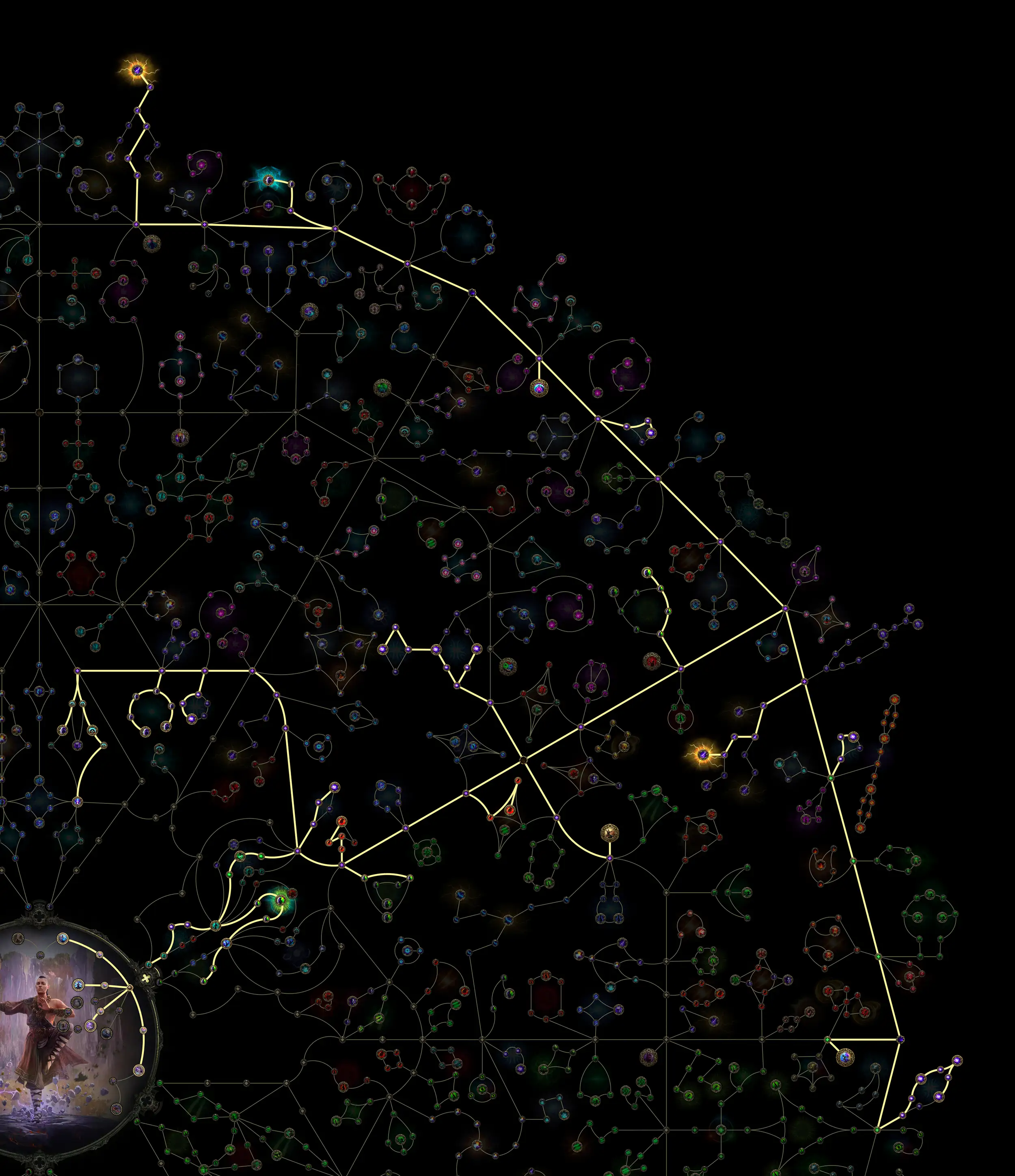 Path of Exile 2 Passiver Skilltree V3