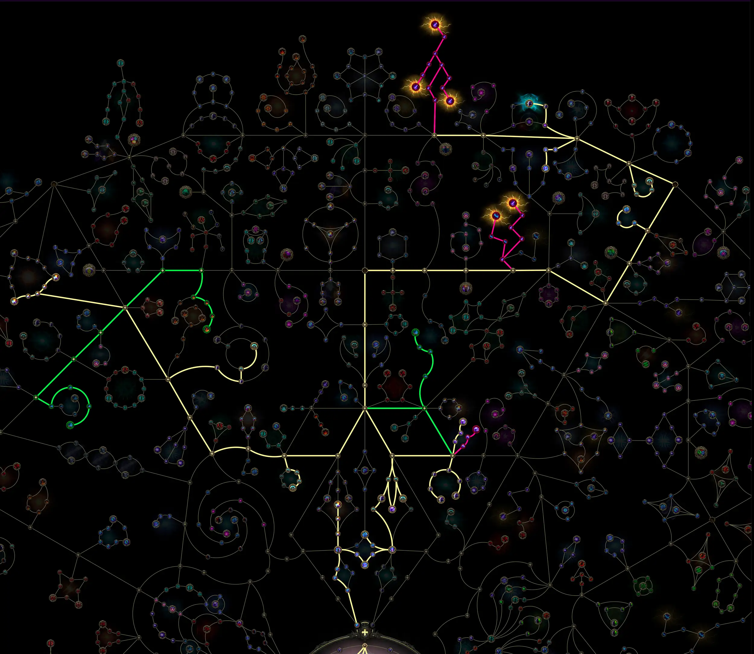 Path of Exile 2 Passiver Skilltree V1