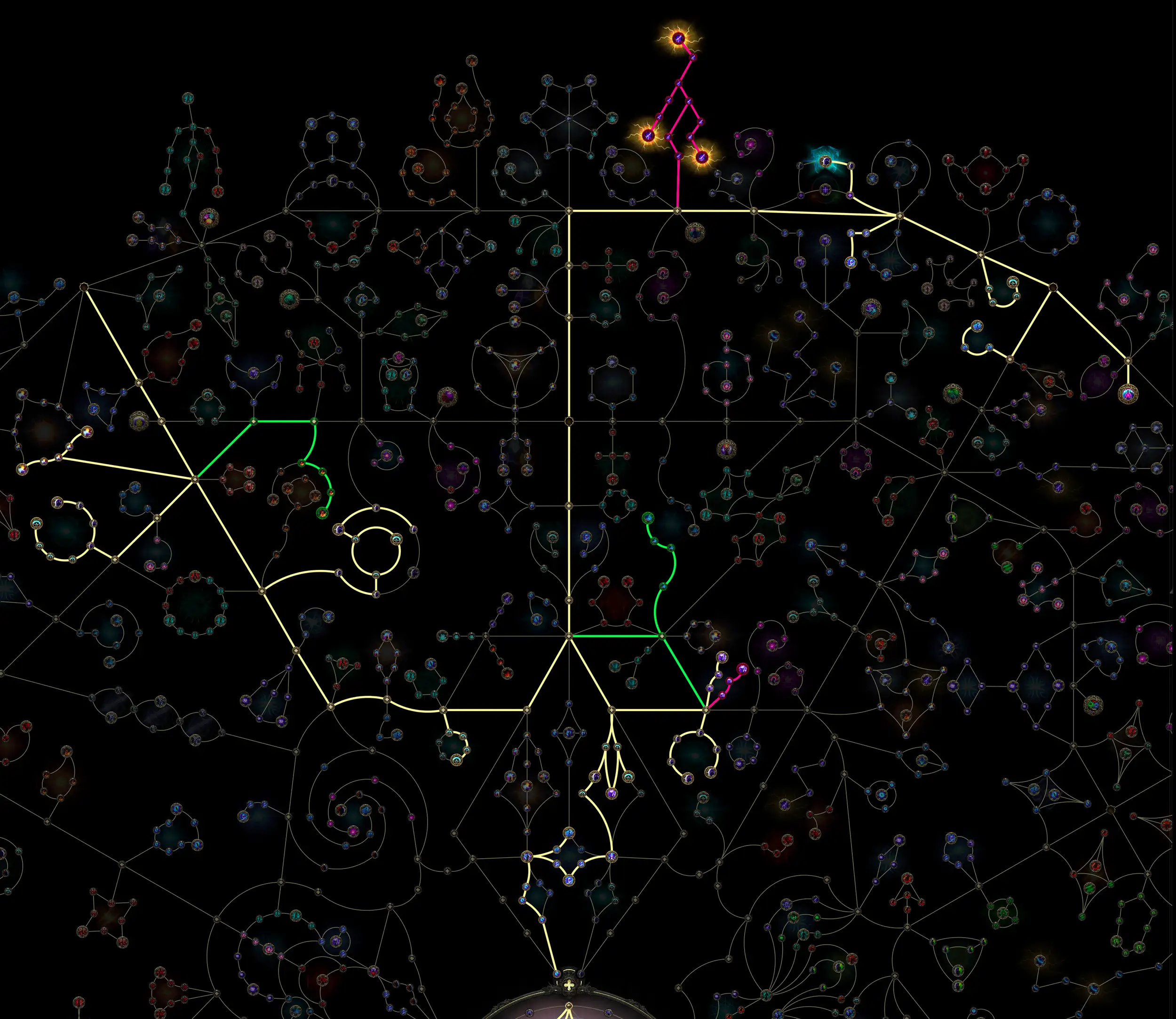 Path of Exile 2 Passiver Skilltree V2