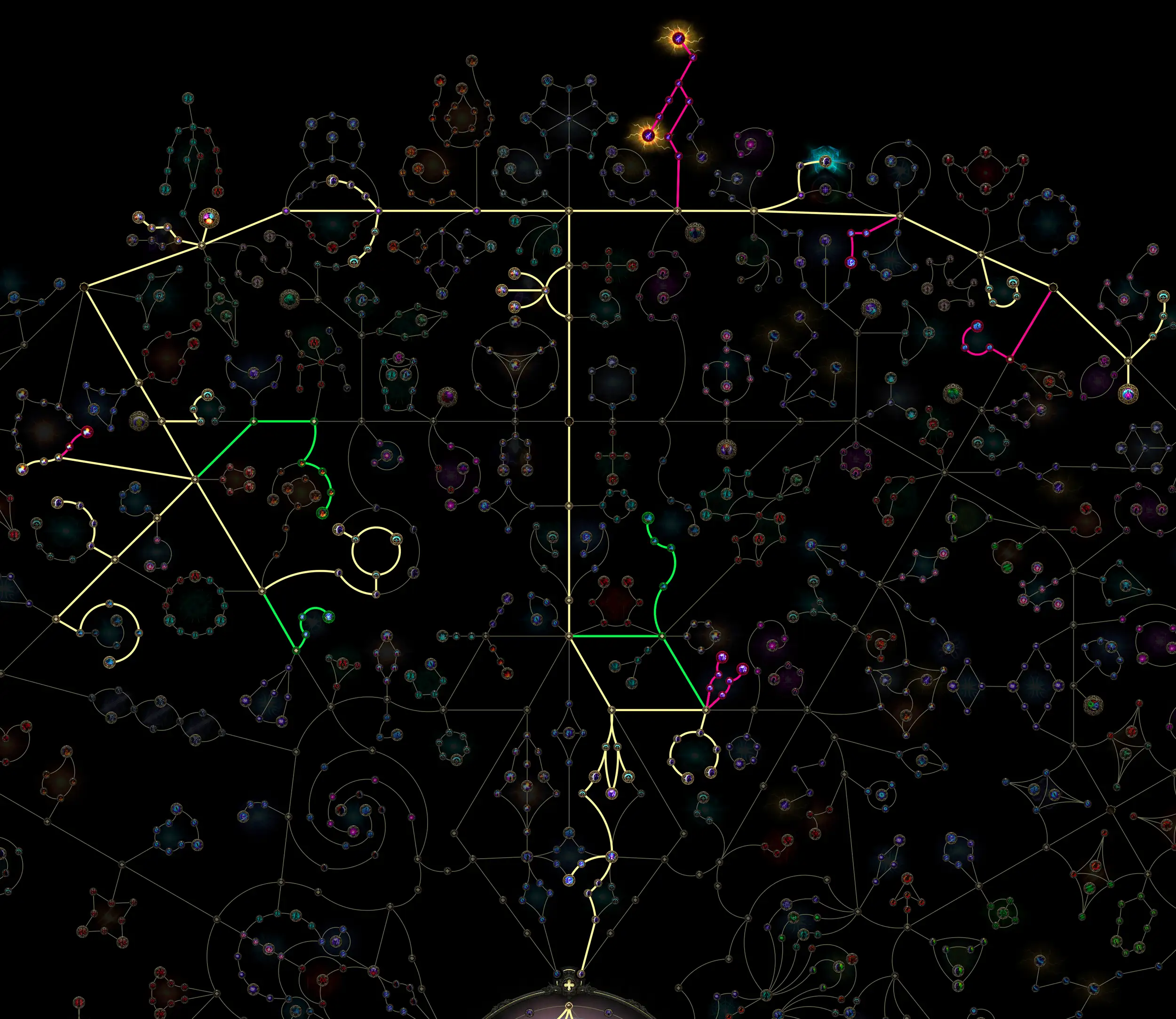 Path of Exile 2 Passiver Skilltree V3