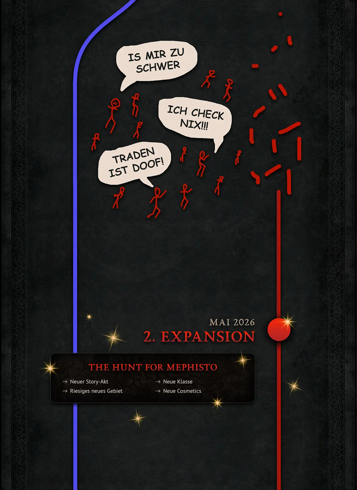 Roadmap04