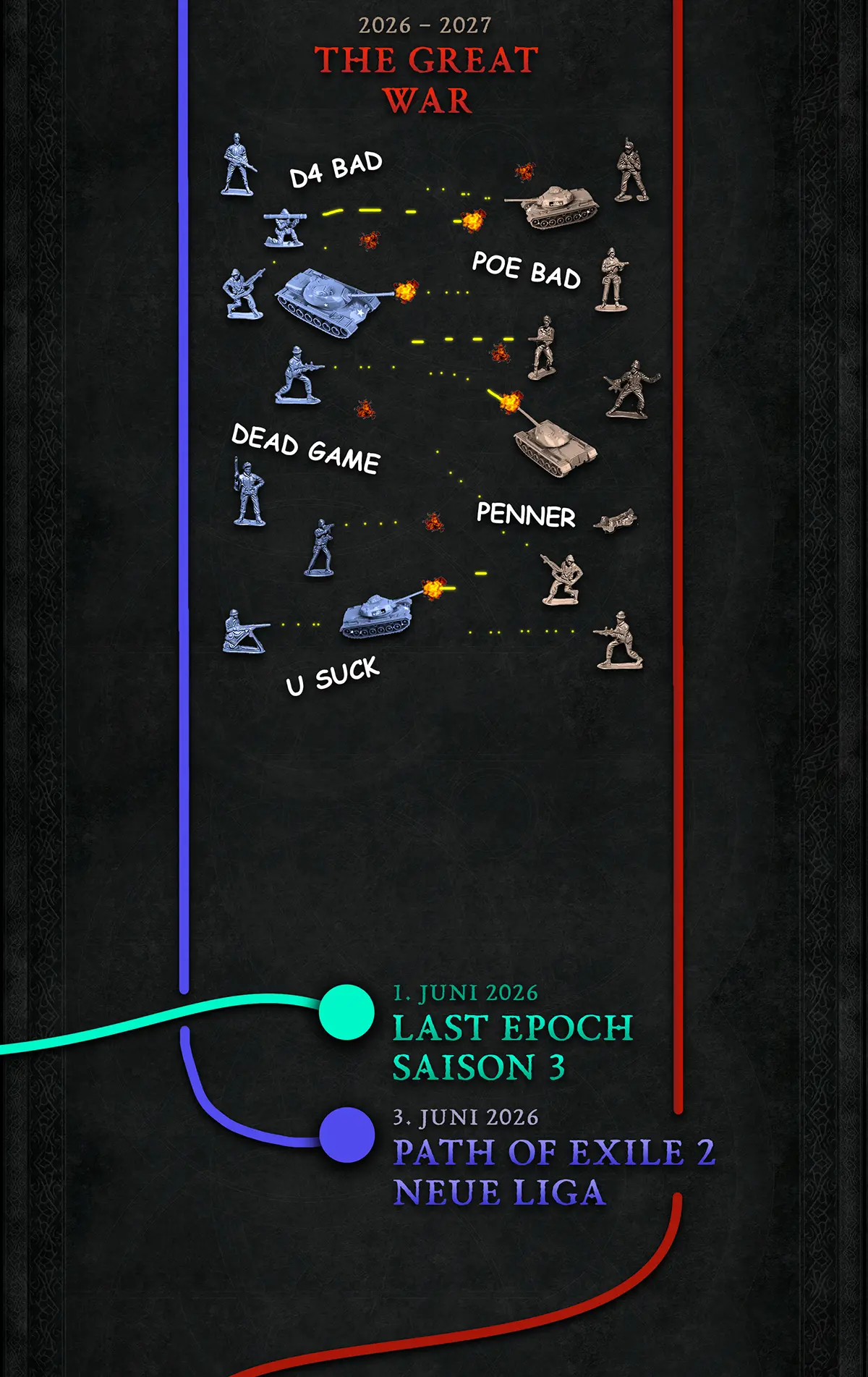 Roadmap05