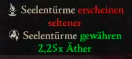 Tuerme Prio 1B